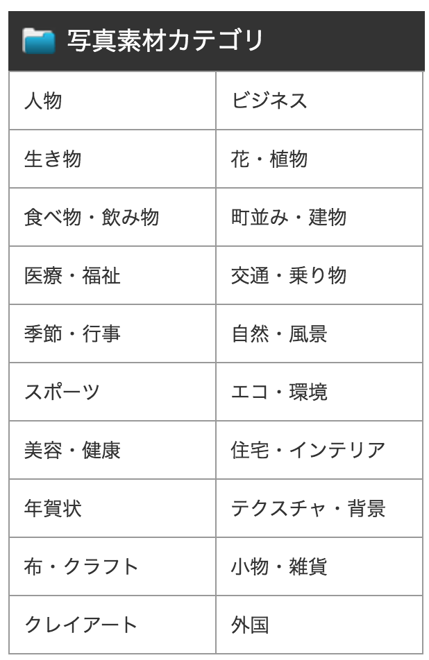 保存版 Htmlメルマガに画像や線を入れたい時に使える無料素材サイト３選